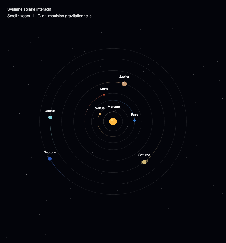 solar